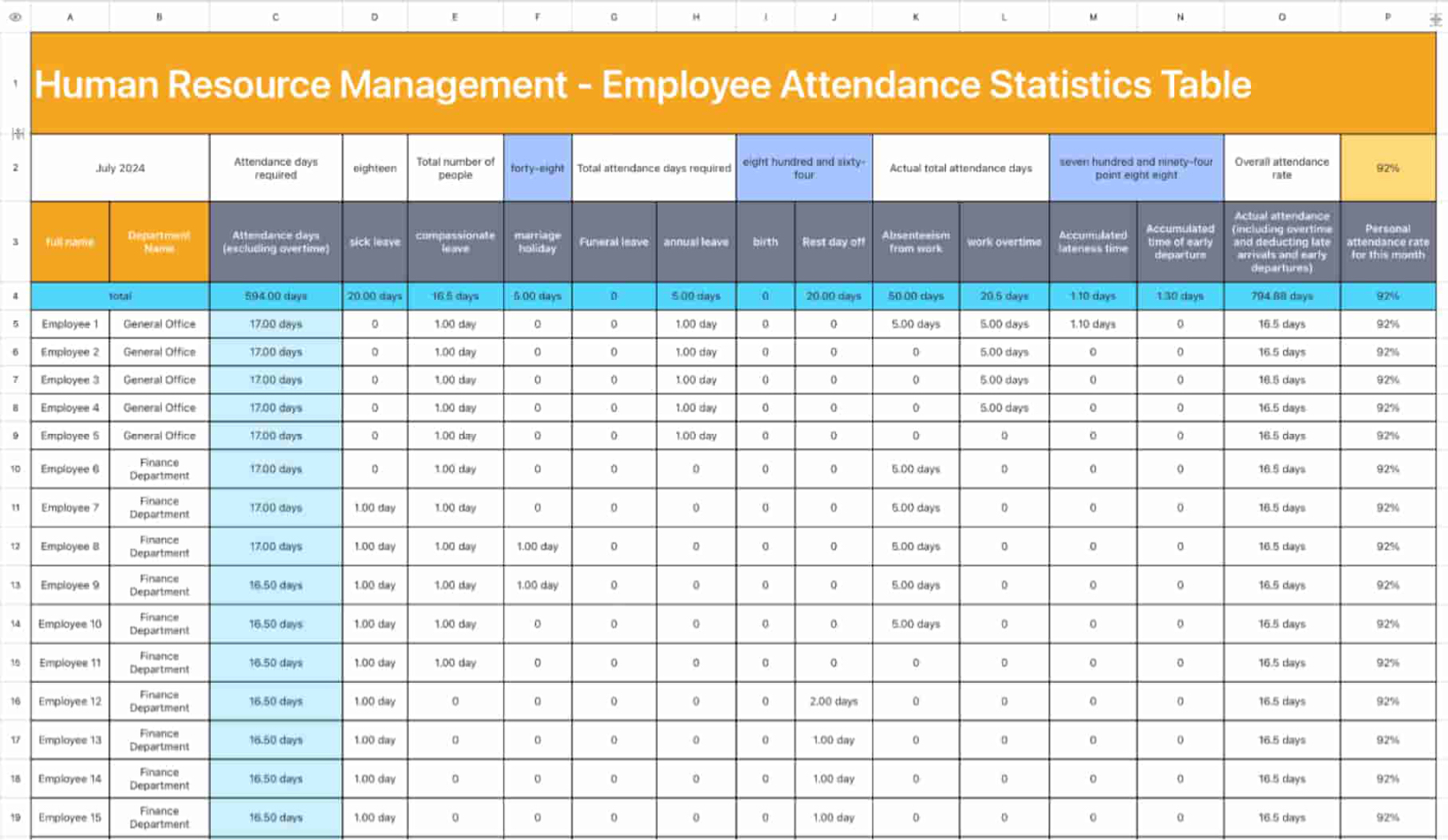 Employee attendance sheet 7